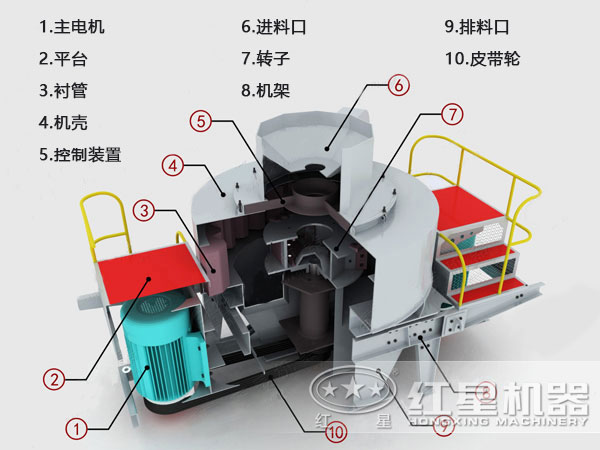 青石制沙機結(jié)構(gòu)圖