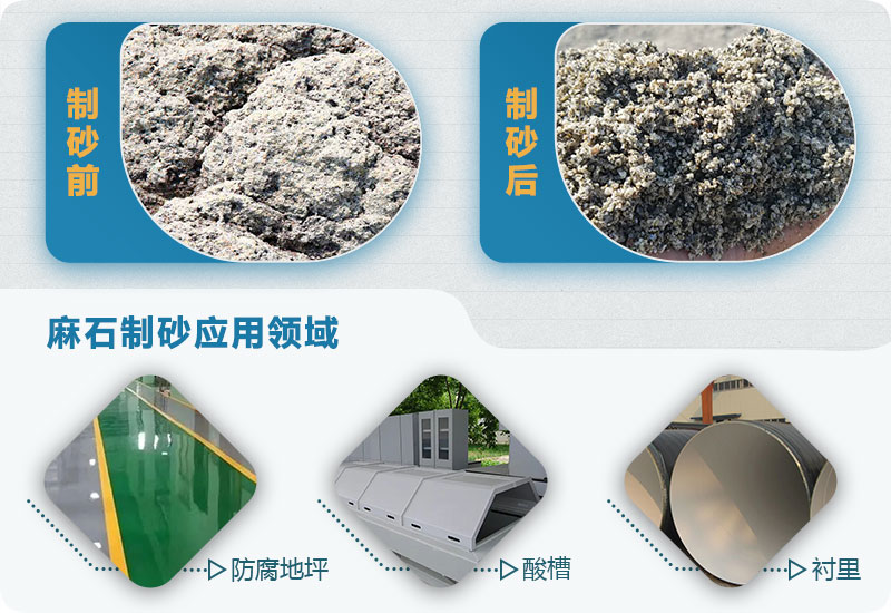 麻石制砂怎么樣？麻石制砂生產(chǎn)線視頻及工藝流程