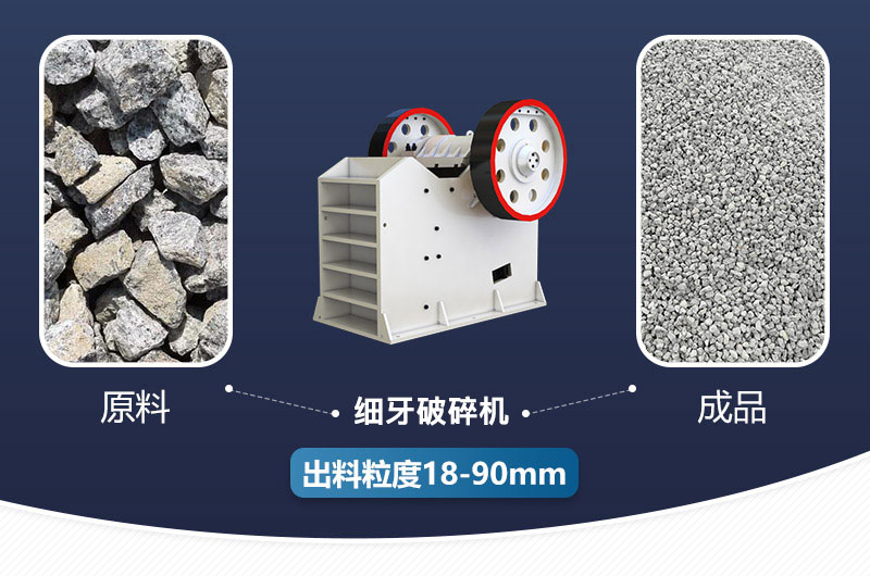 細(xì)牙破碎機(jī)型號出料粒度_工作原理及價格