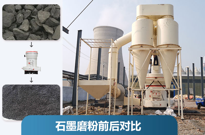 石墨粉加工設(shè)備產(chǎn)量多少？有哪些？