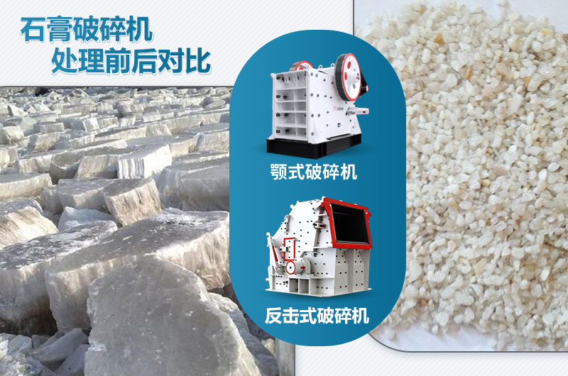 石膏破碎機(jī)對(duì)應(yīng)產(chǎn)量是多少噸？設(shè)備型號(hào)參數(shù)表