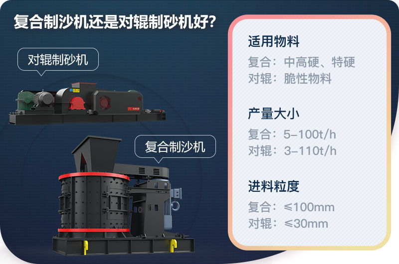 復(fù)合制沙機(jī)和對輥制砂機(jī)的區(qū)別