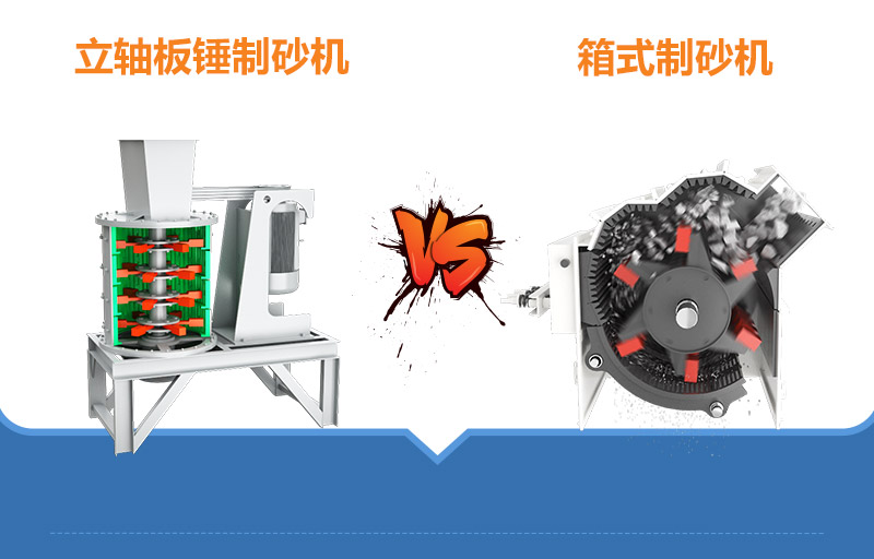 立軸板錘制砂機和箱式制砂機結(jié)構及原理