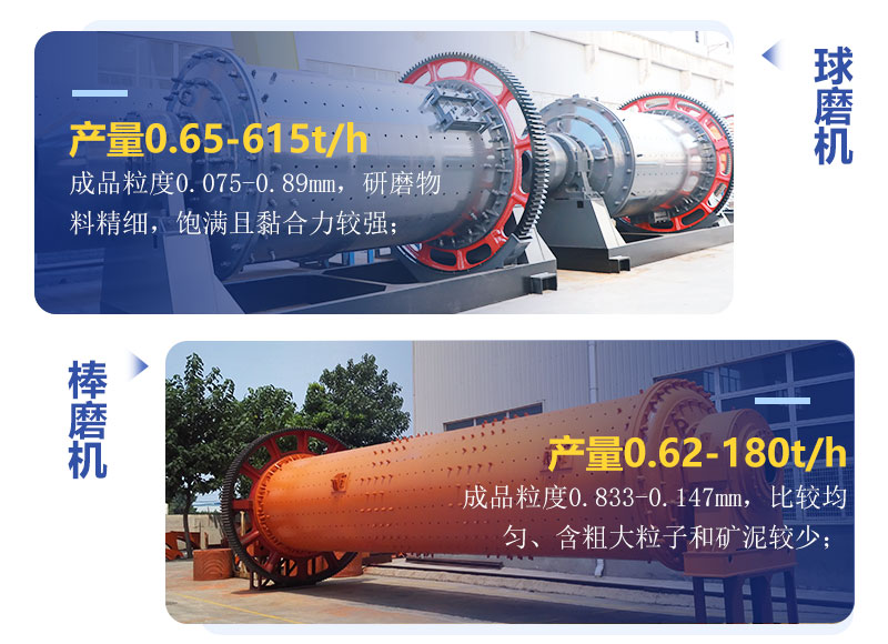 球磨機和棒磨機有什么區(qū)別？制砂用哪個好？