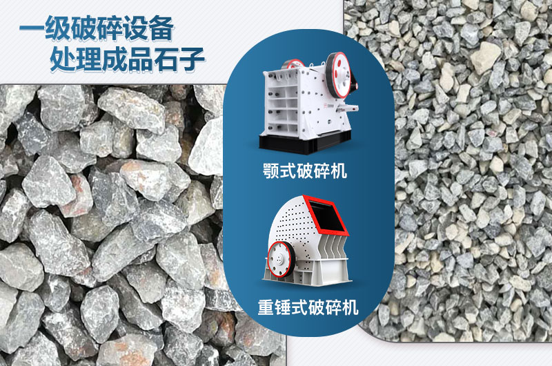 一級破碎設備可采用什么破碎機？價格多少？