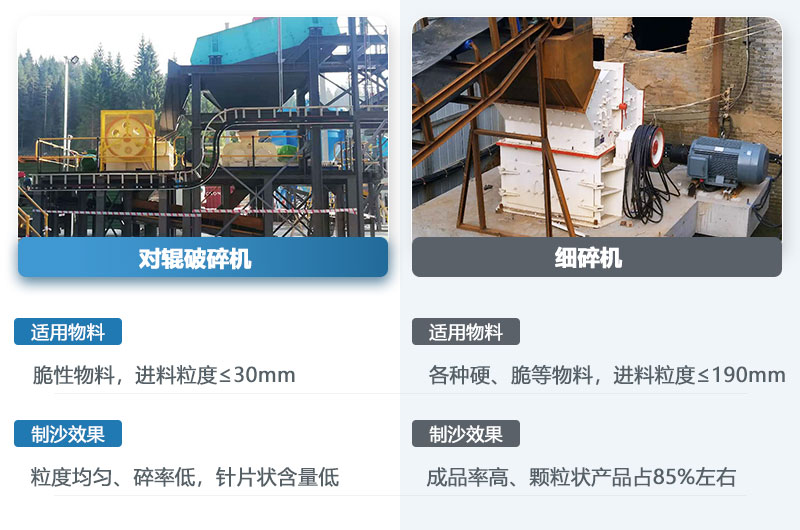 對(duì)輥機(jī)和細(xì)碎機(jī)的區(qū)別_哪個(gè)制沙效果好？
