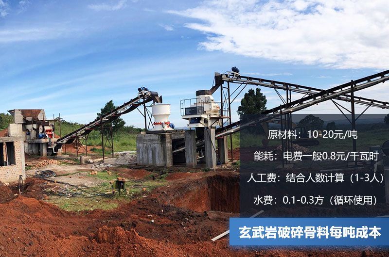 玄武巖破碎骨料每噸成本多少錢？玄武巖破碎設(shè)備有哪些？