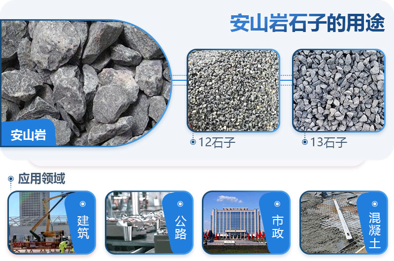安山巖可以做建筑石子嗎？安山巖破碎用什么設(shè)備出的料形好？