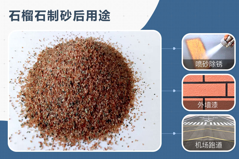 石榴石可以制砂嗎？石榴石制砂機(jī)及生產(chǎn)工藝