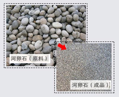 全套河卵石制砂生產(chǎn)線設(shè)備有哪些？大概需投資多少錢？