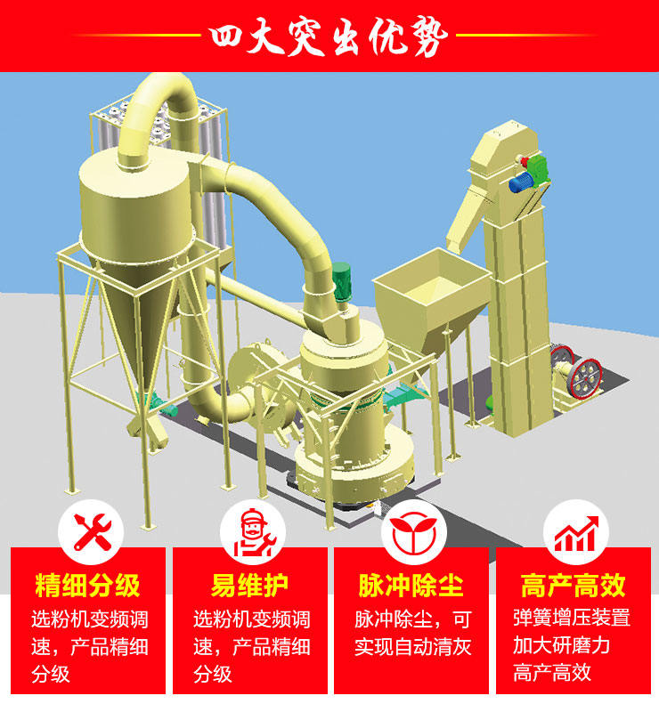 超細(xì)粉碎機(jī)優(yōu)勢展現(xiàn)