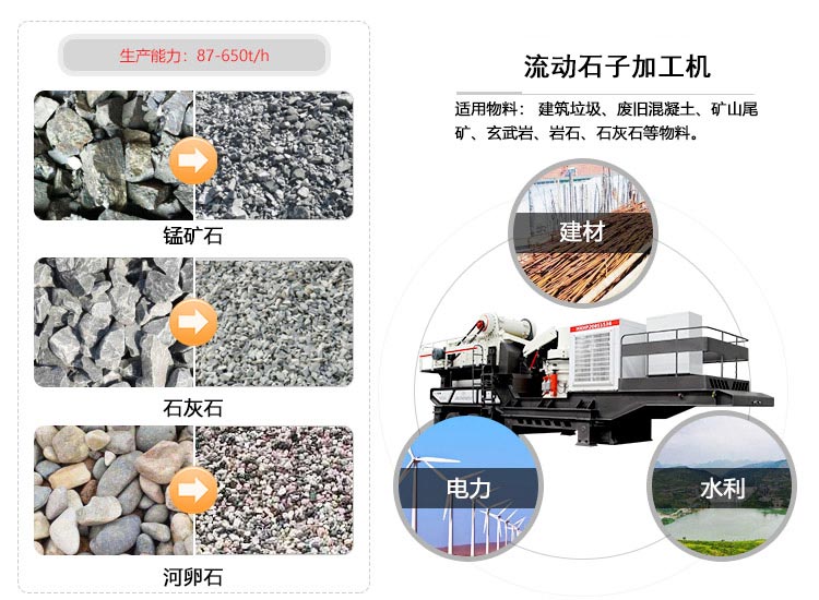 流動石子加工機應(yīng)用