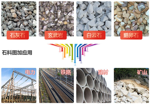大型礦山破碎機(jī)有哪些，價(jià)格怎么樣？