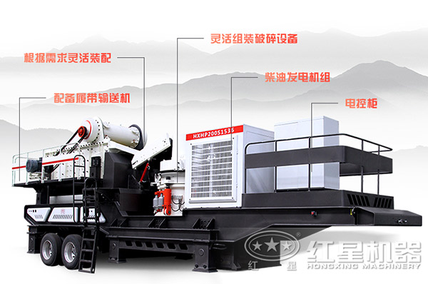 汽車流動(dòng)破石機(jī)的組成