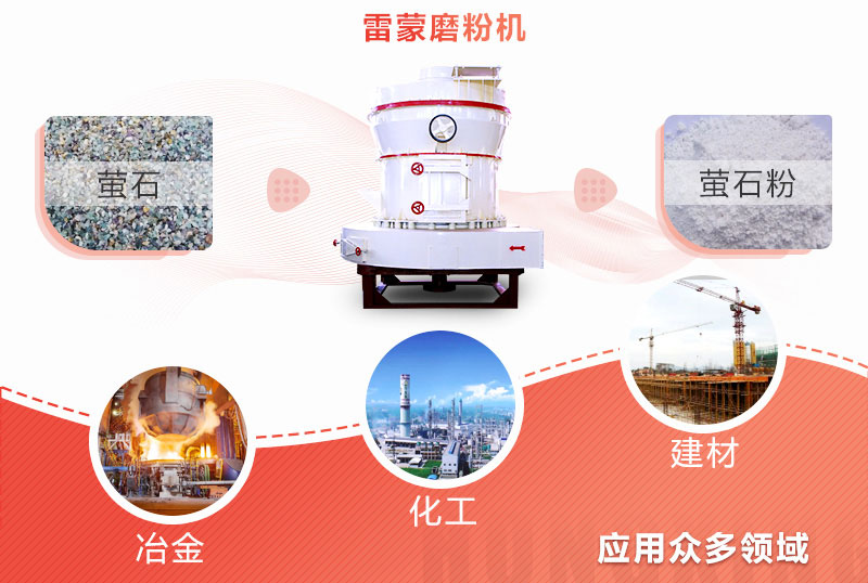 想省錢，還想達到制粉效果，200目螢石粉制備就用雷蒙磨粉機
