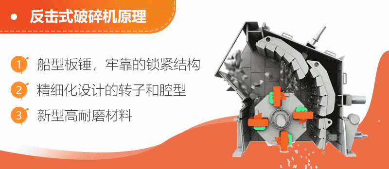 反擊式破碎機(jī)工作原理模擬動圖