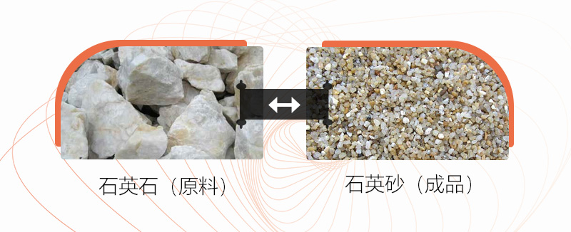 把石塊打成沙子用什么設(shè)備好？石頭破碎成沙成本大嗎？
