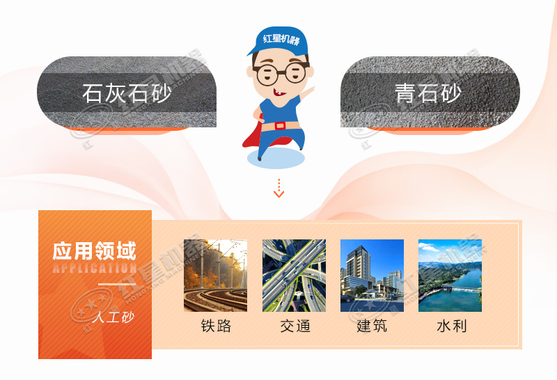 人工造沙機(jī)設(shè)備多少錢，前景怎么樣？