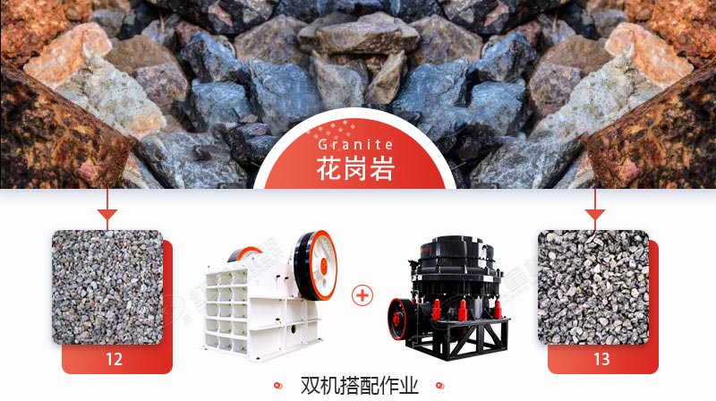 印尼時產(chǎn)150花崗巖破碎生產(chǎn)線配置齊全，即將投產(chǎn)