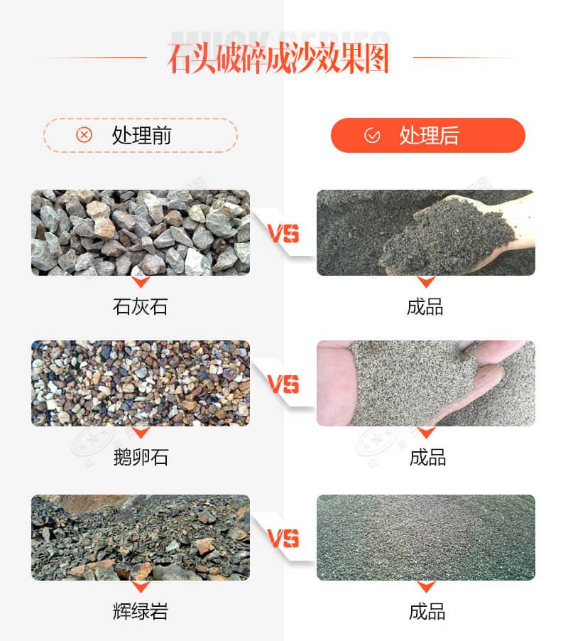 經(jīng)制砂機處理后的建筑用砂效果展示