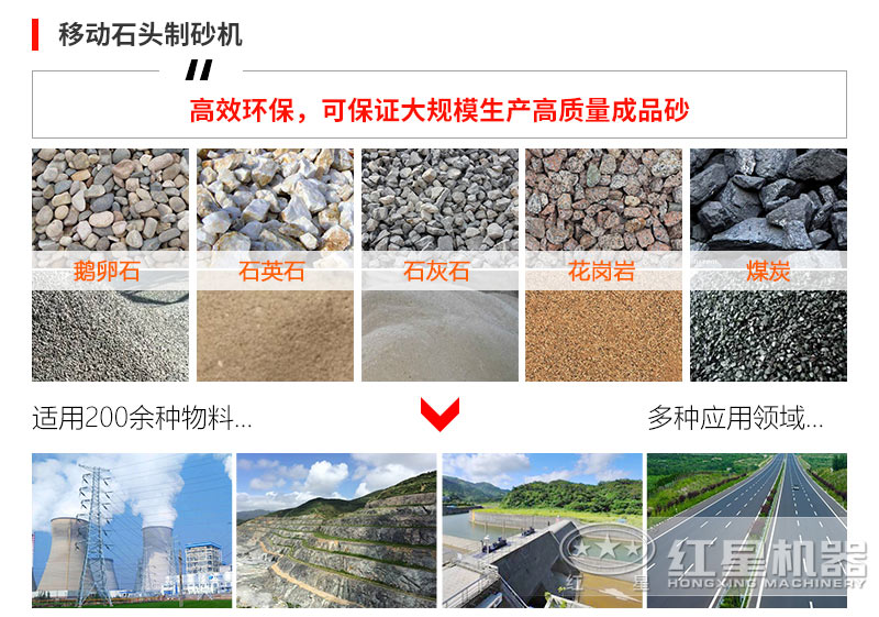 請淡定!地球快沒沙子了，問問移動石頭制砂機(jī)是干嘛的