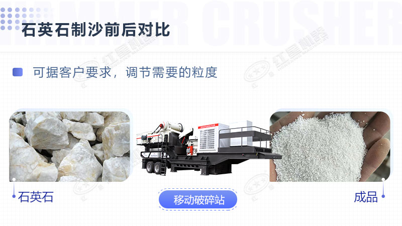 環(huán)保全自動石英砂加工生產(chǎn)設(shè)備報價是多少？