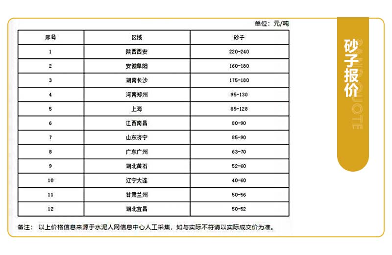 現(xiàn)在開砂石廠掙錢嗎？開辦一個(gè)砂石廠應(yīng)該怎么做？
