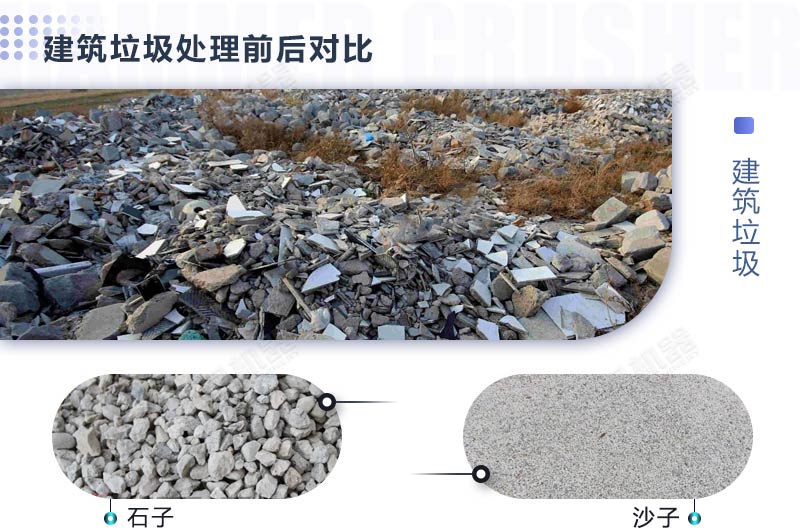 如何處理建筑垃圾，需要使用哪些建筑垃圾處置利用設備？