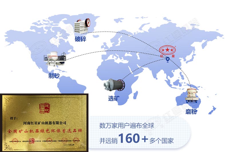 紅星機器遠(yuǎn)銷海內(nèi)外多個國家地區(qū)
