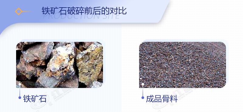 一套時(shí)產(chǎn)700噸鐵礦石破碎生產(chǎn)線價(jià)格在多少錢？