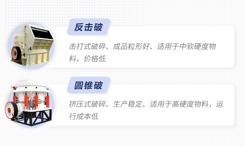 圓錐破、反擊破對(duì)比