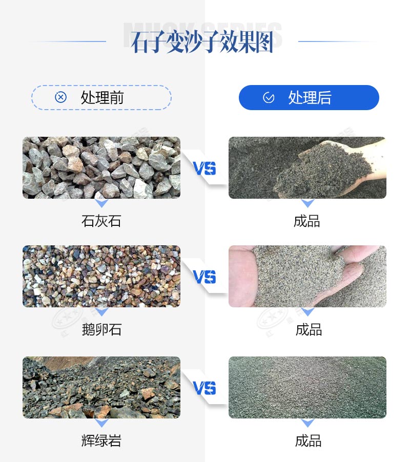 石頭碎沙需要什么機(jī)器？移動款、固定款任你挑
