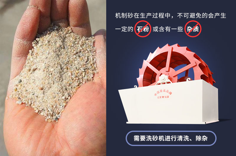 洗砂機(jī)可大大提高砂石質(zhì)量，在制砂生產(chǎn)中發(fā)揮著巨大作用
