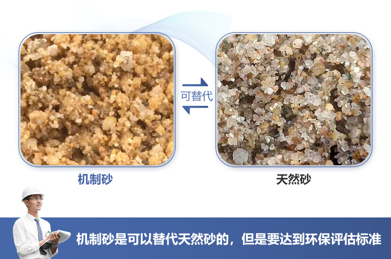 機(jī)制砂可代替已近枯竭天然河沙，但環(huán)評(píng)要求很高